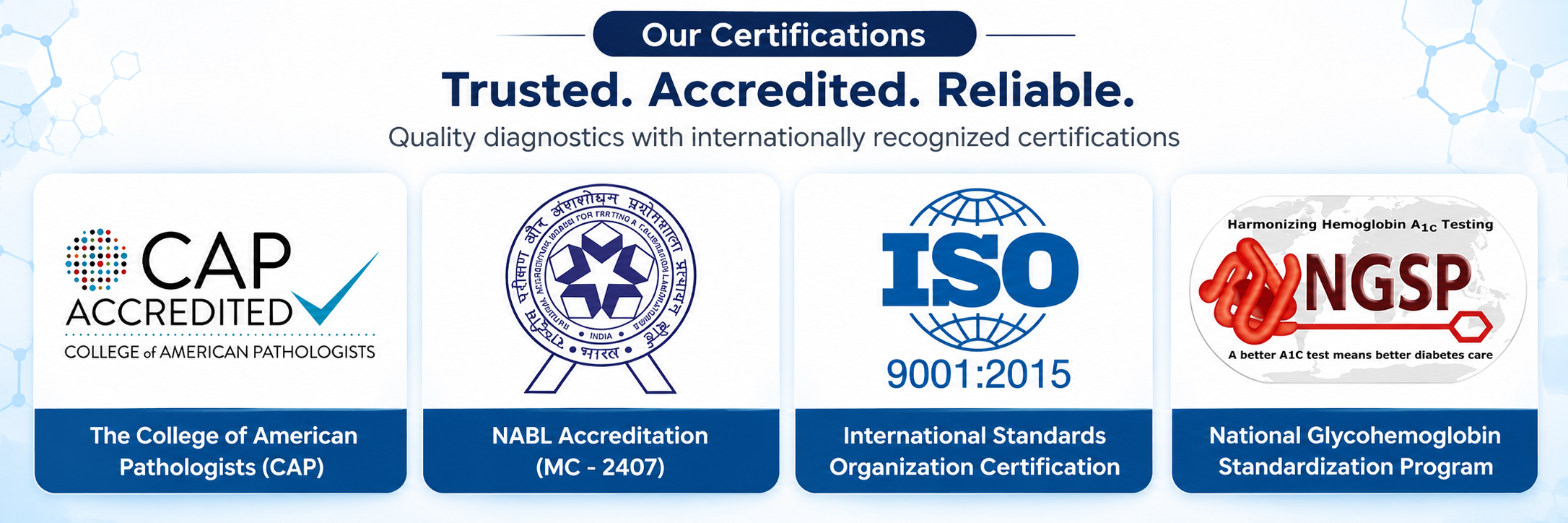 Thyrocare certification information banner